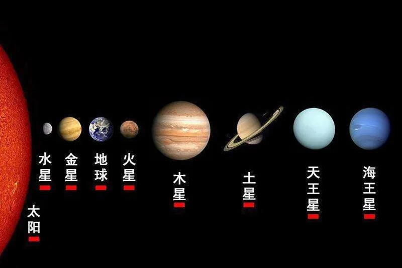 太阳系模型8大行星磁性太阳系月球飞船宇航员冰箱贴幼儿科学科普大
