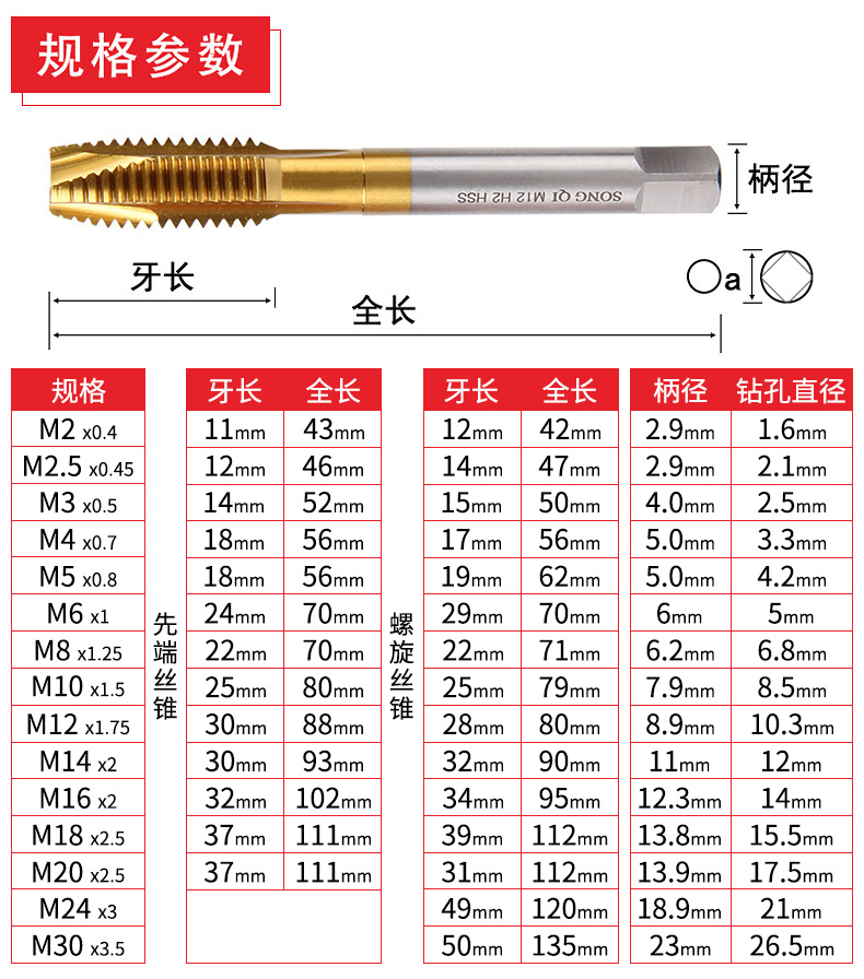 先端螺旋機用絲錐絲攻螺紋不鏽鋼機攻牙鑽頭m3m4m5m6m8m10m12 鍍鈦直