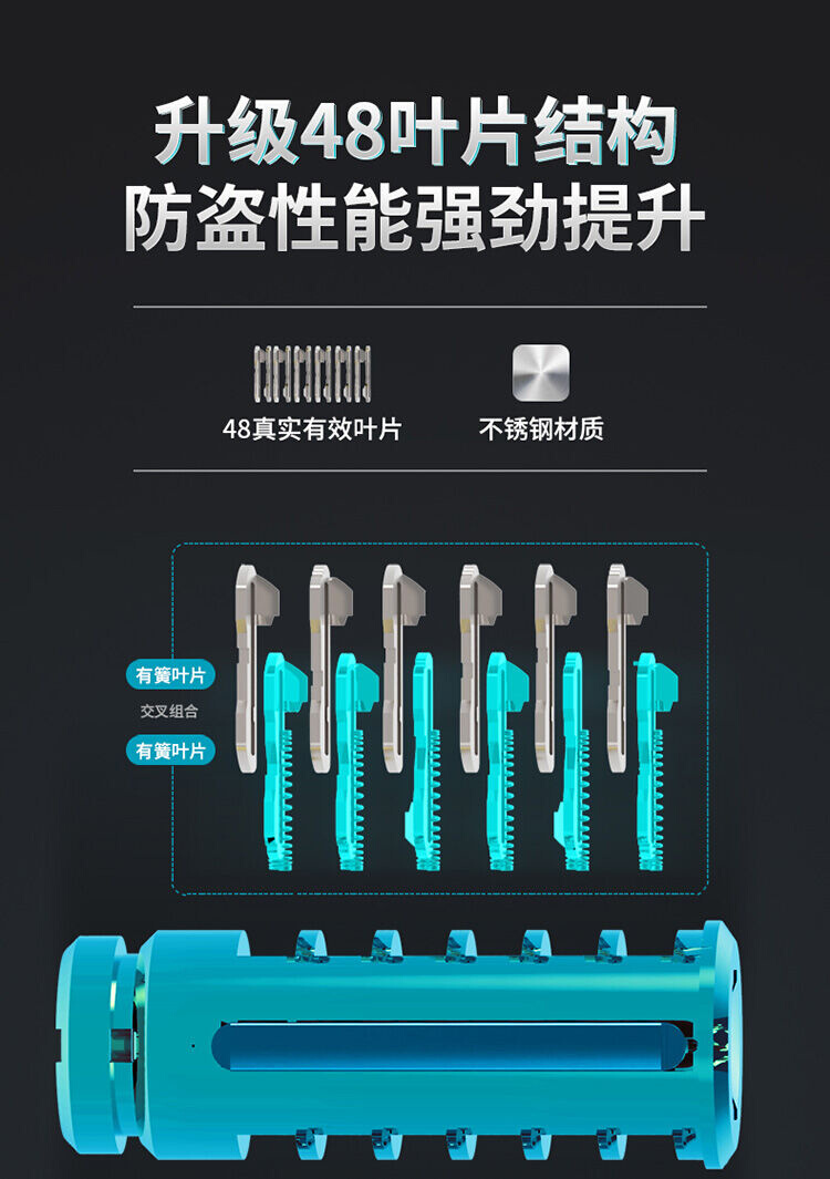 芯纯铜多轨道48叶片c级门锁家用 小帅其他尺寸拍下联系客服备注-s