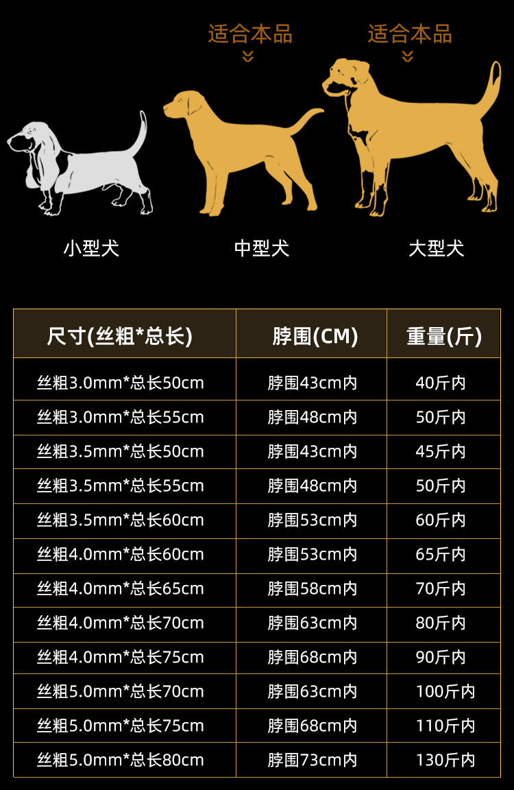 不锈钢狗狗p链中大型犬金毛马犬德牧拉布拉多防爆冲栓狗脖链项圈50mm