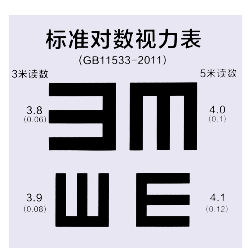 冀信标准对数视力表防撕视力检查视力表成人视力表挂图清晰儿童版图形