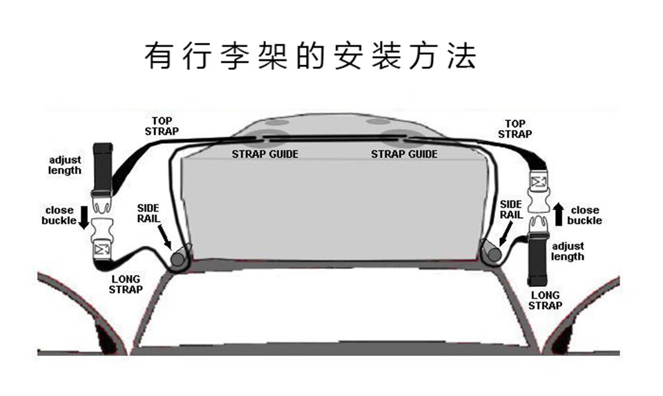 京选优品车顶行李包防水车顶行李包suv越野车通用车顶行李架车载行李
