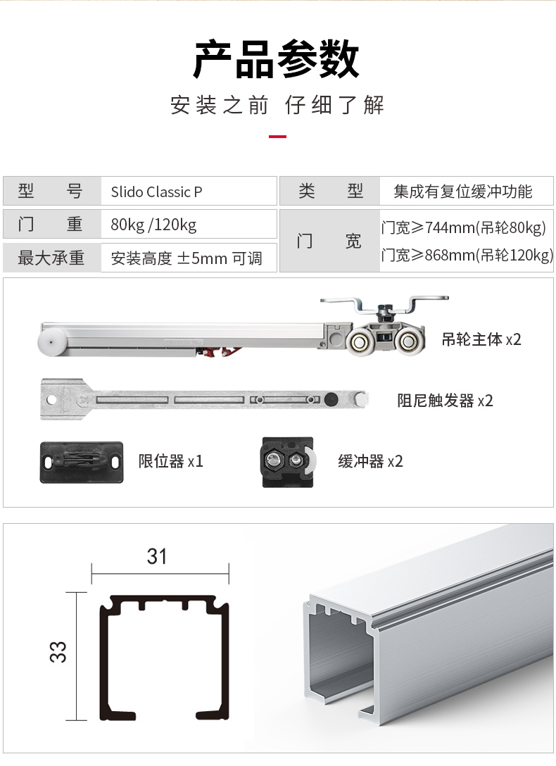 移门吊轮安装示意图图片