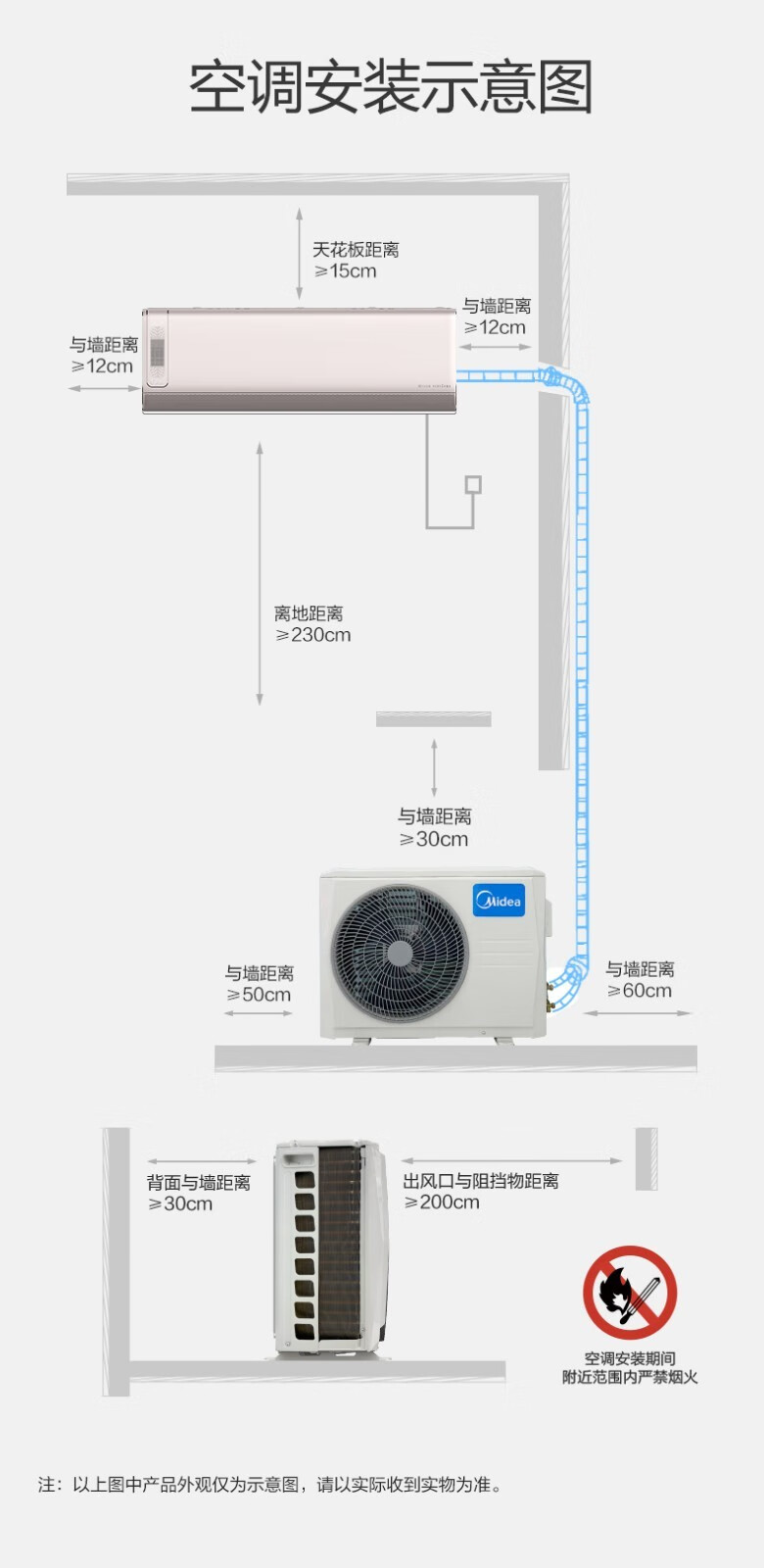 壁挂空调打孔位置图解图片