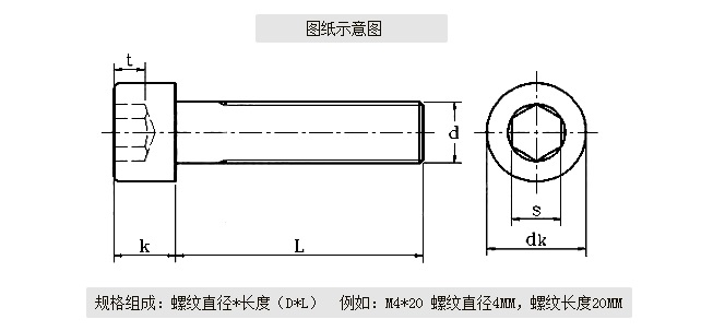 m10内六角螺栓尺寸图图片