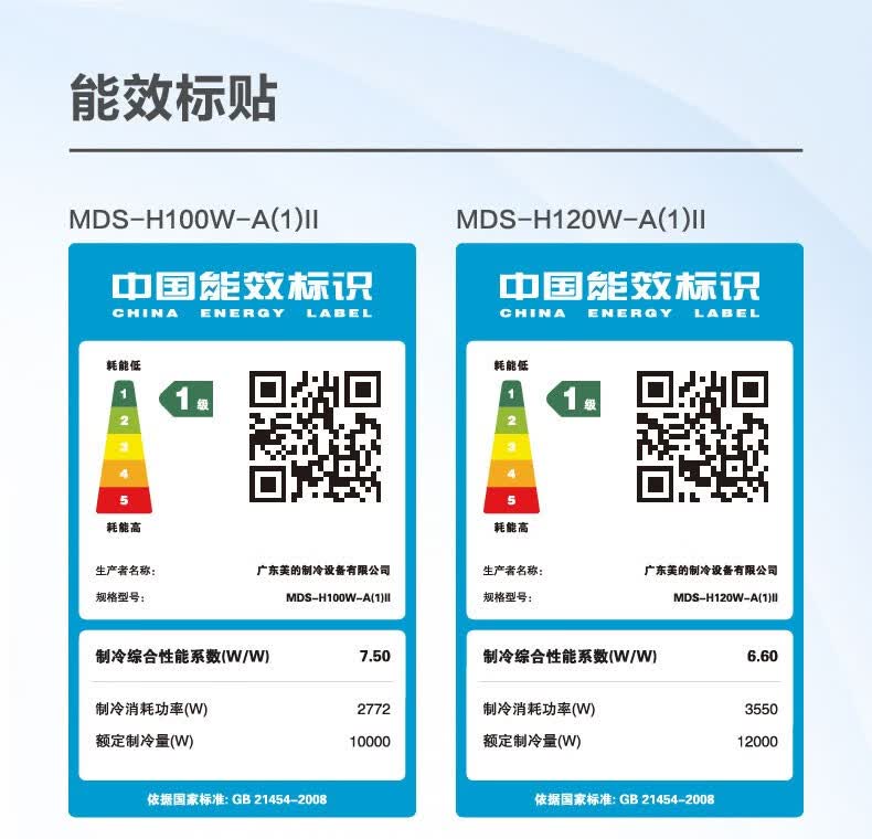 美的(midea)电商tr二代系列中央空调全直流变频一拖