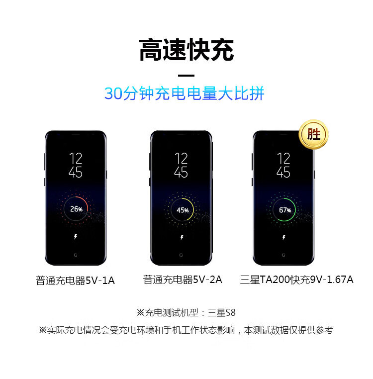 fold flip2 w20 折叠屏手机充电器f9000 黑色【充电器  三星防伪】