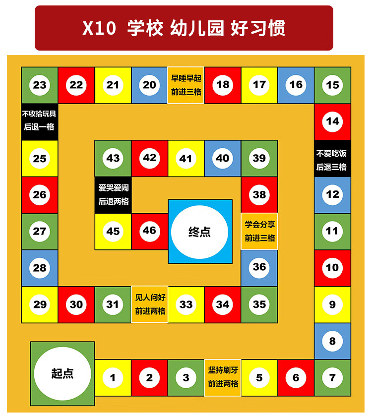 幼儿园游戏教具垃圾分类飞行棋大型道具商场地垫活动真人版游戏地毯