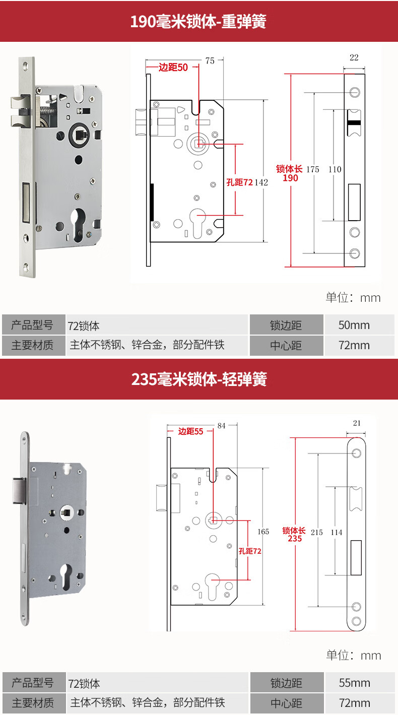 锁的各个部位名称图片图片