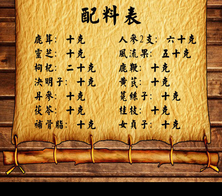 花初醒泡酒药材泡酒料男性滋补养生泡酒配方人参药酒药材补酒中药材