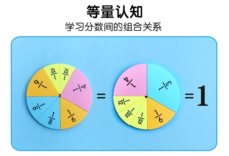 晨兴得 拼满分三年级分数教具小学生分数学习盘数学学具教材同步分数