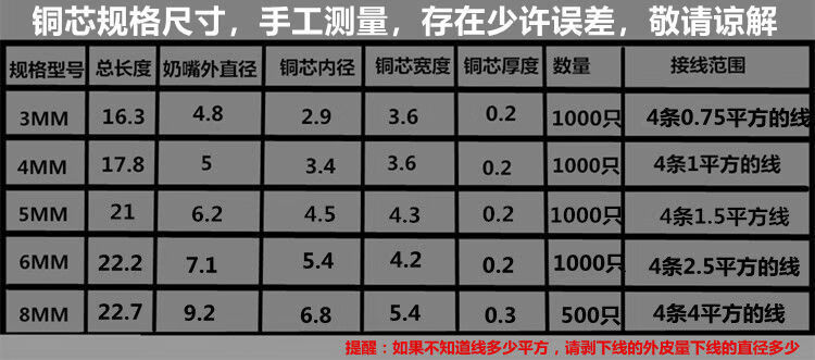 电线堵头端子尼龙奶嘴压线帽快速接线端子电线接线端子闭端子dx4 铜芯