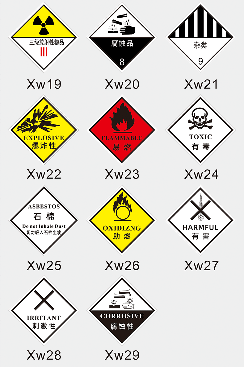 毒有害易燃易爆腐蝕液體注意安全告示牌標籤不乾膠貼紙有機過氧化物x