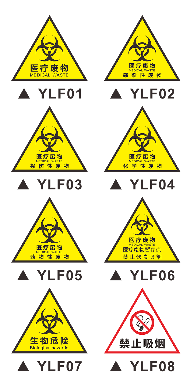 废物标识牌处置流程图医院垃圾暂存点药物性感染性损伤性废物处置流程