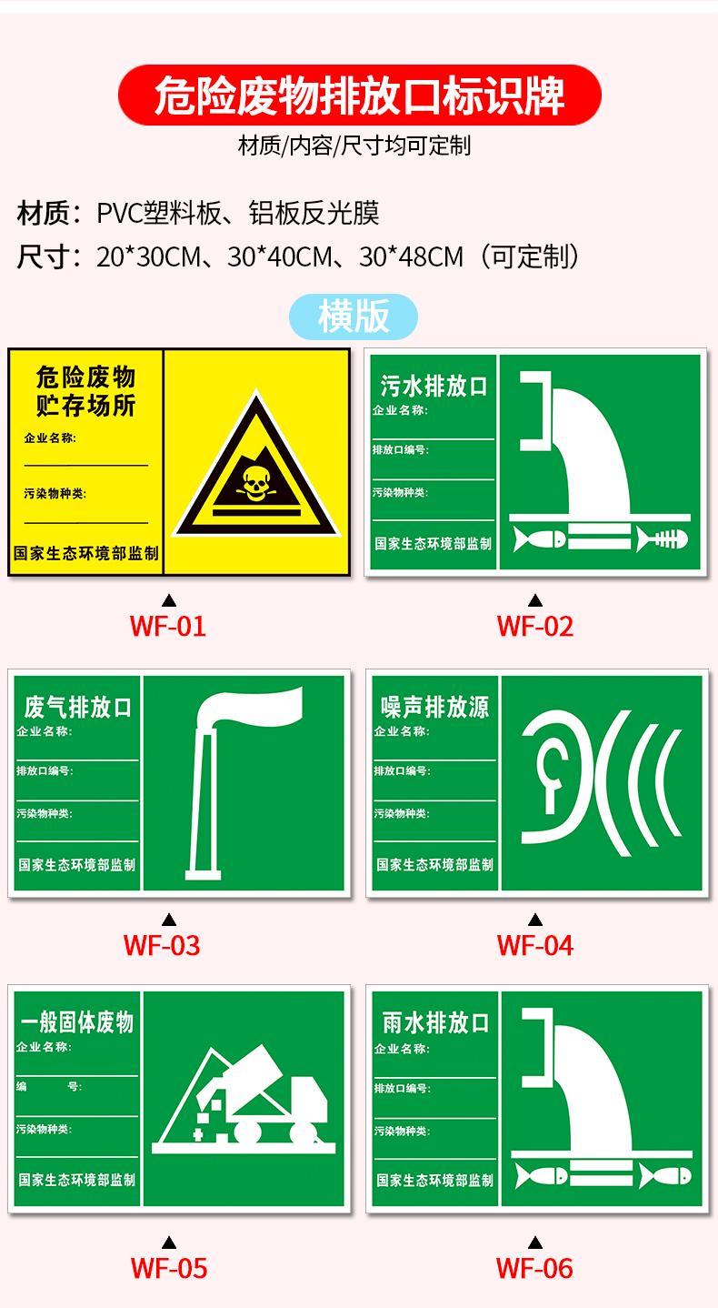 危险废物贮存场所标识牌危废存放区储存间标志仓库警示国标环保警告