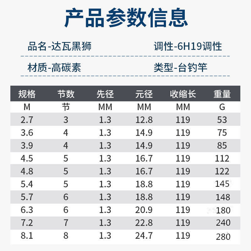 精工鱼竿手竿超轻超硬28调性低价位大物竿野钓大物 专杆 二八调性野钓