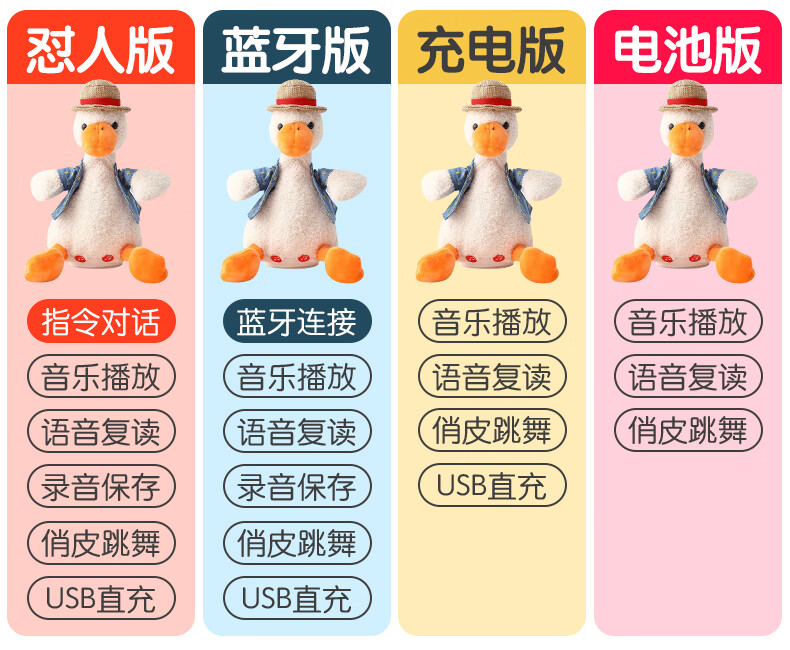 怼人复读鸭会说话的加油互怼毛绒公仔玩具圣诞节礼物女生复读鸭蓝牙版
