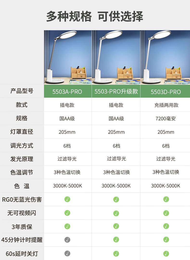 4，良亮台燈學習專用防學生兒童護眼燈孩子寫作業書桌充電閲讀燈 【插電標準款-白】16W大功率/超 觸摸開關