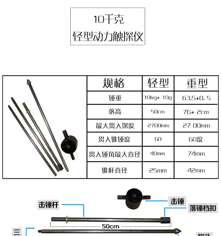 轻型触探仪10kg钎探探杆重型触探仪轻型动力触探仪荷兰动力触探仪轻型