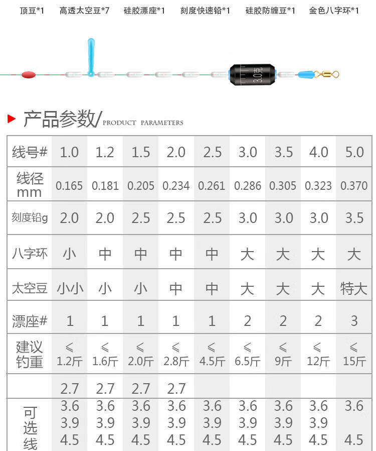 绑好成品斑点隐形线组方便台钓强拉力鱼线鱼钩主线子线钓鱼套装i15号3