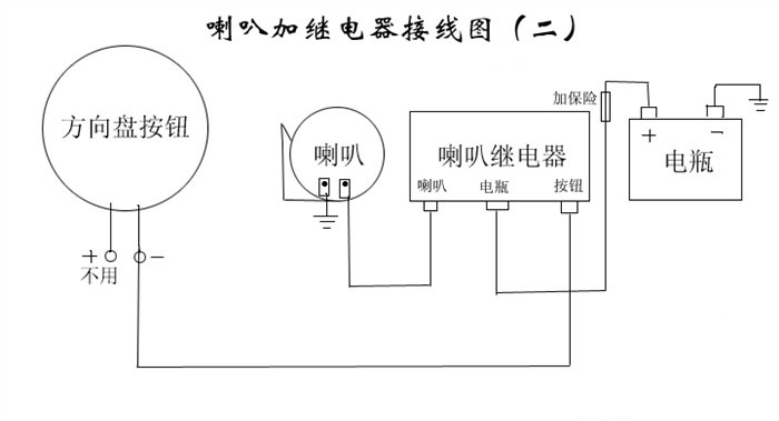 12v汽车通用改装继电器线束蜗牛喇叭盆形喇叭控制器喇叭继电器