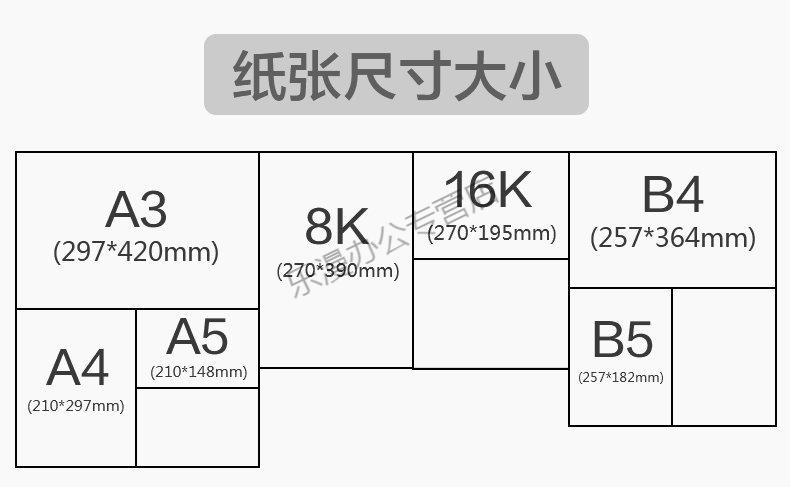 高品质b5/b4打印复印纸 70克16k/8开纸 80g白纸b5纸 a5/a4纸 8开纸 80