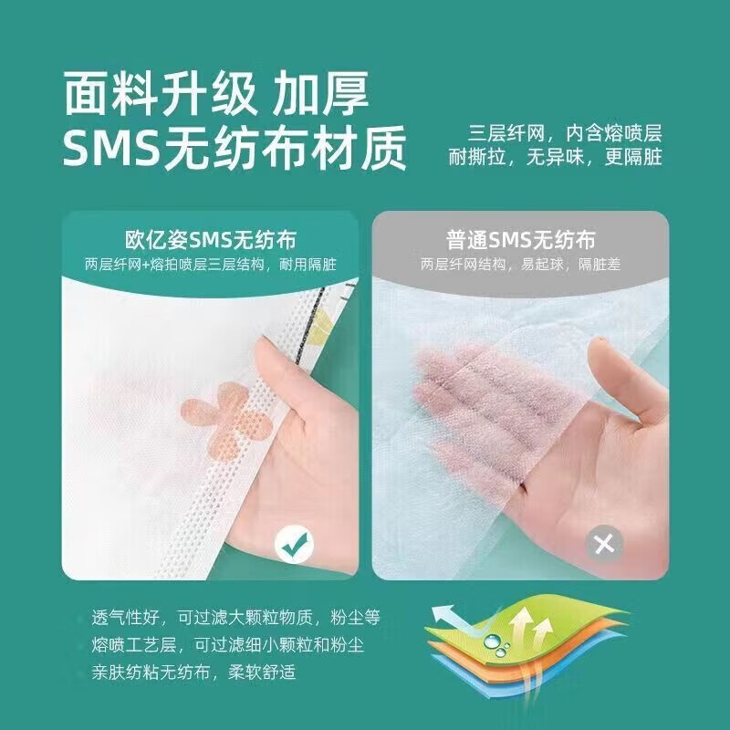 菲脂美妆工具套装被套店双人件套免洗 四件套1份