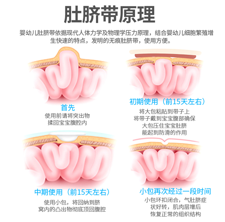 脐疝带婴儿凸肚脐护脐带疝气带06个月新生儿宝宝肚脐带气肚脐鼓医用