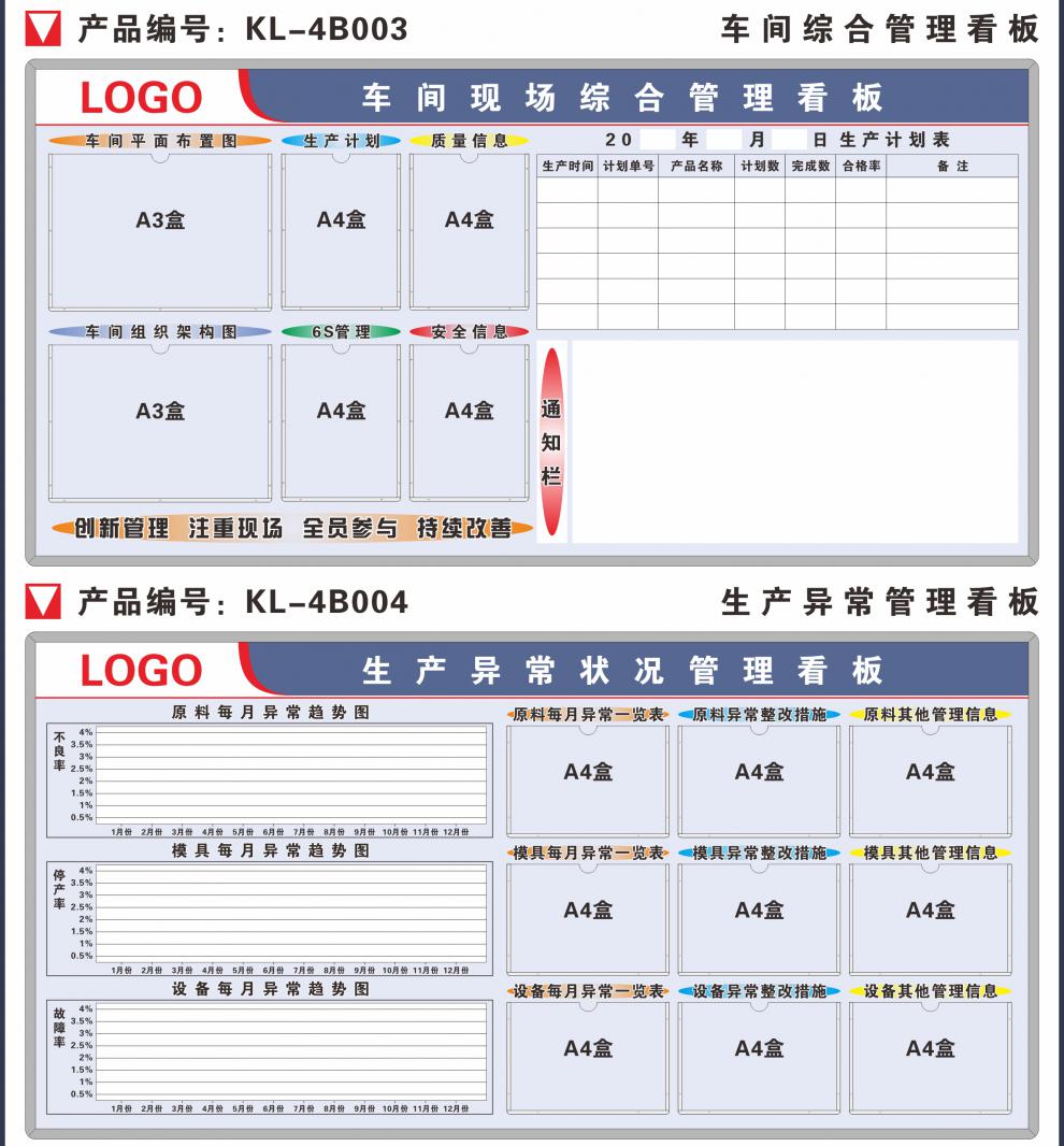 设计工厂体系认证文件盒吸磁式品质日报车间质量综合管理看板 kl