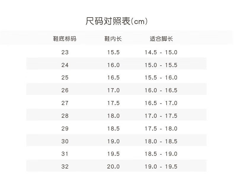  宝宝鞋码尺寸对照表(宝宝鞋码尺寸对照表 标准) 第1张