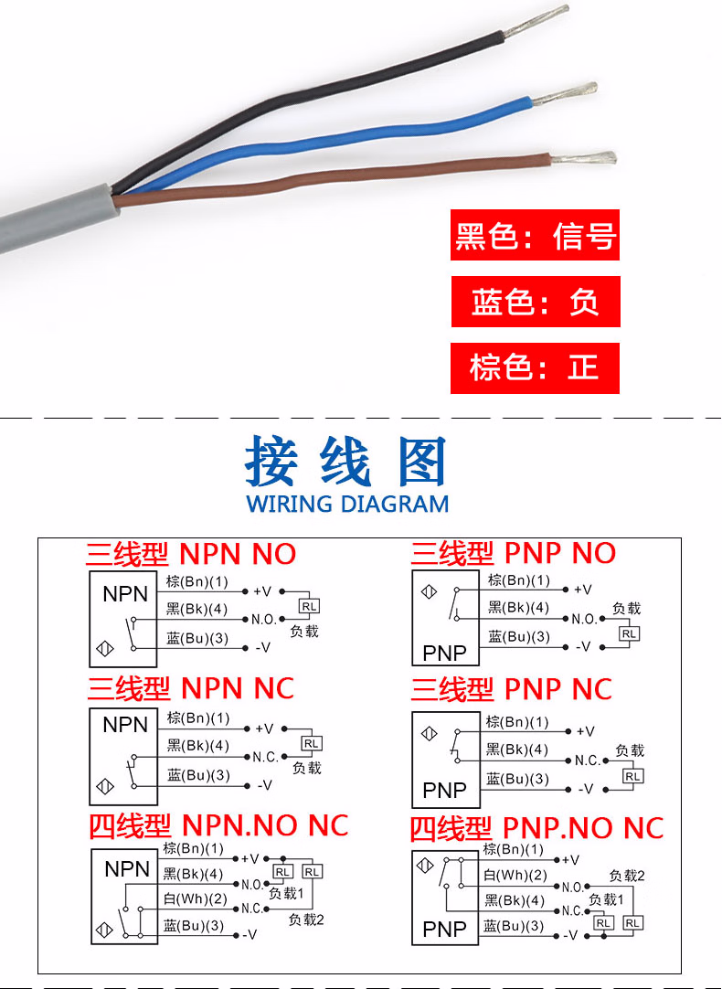 凱基特 接近開(kāi)關(guān)傳感器M8M12M18M30螺紋圓柱型遠(yuǎn)距離金屬感應(yīng)器電感開(kāi)關(guān) M8埋入式感應(yīng)1mm NPN常開(kāi)