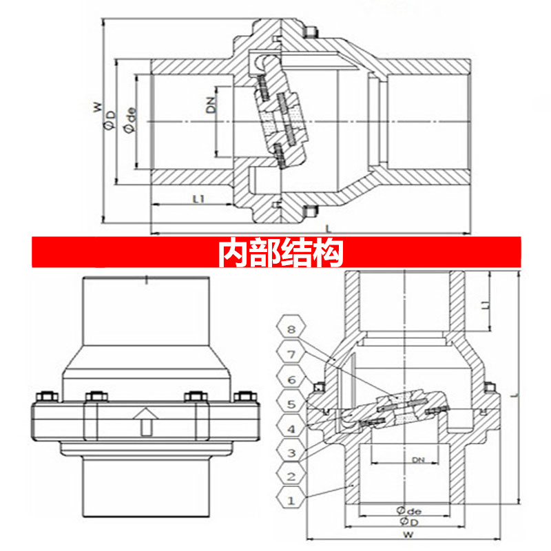 pvc给水管道7590110160单向阀翻板式白色4寸止回阀逆止阀排水管反水下