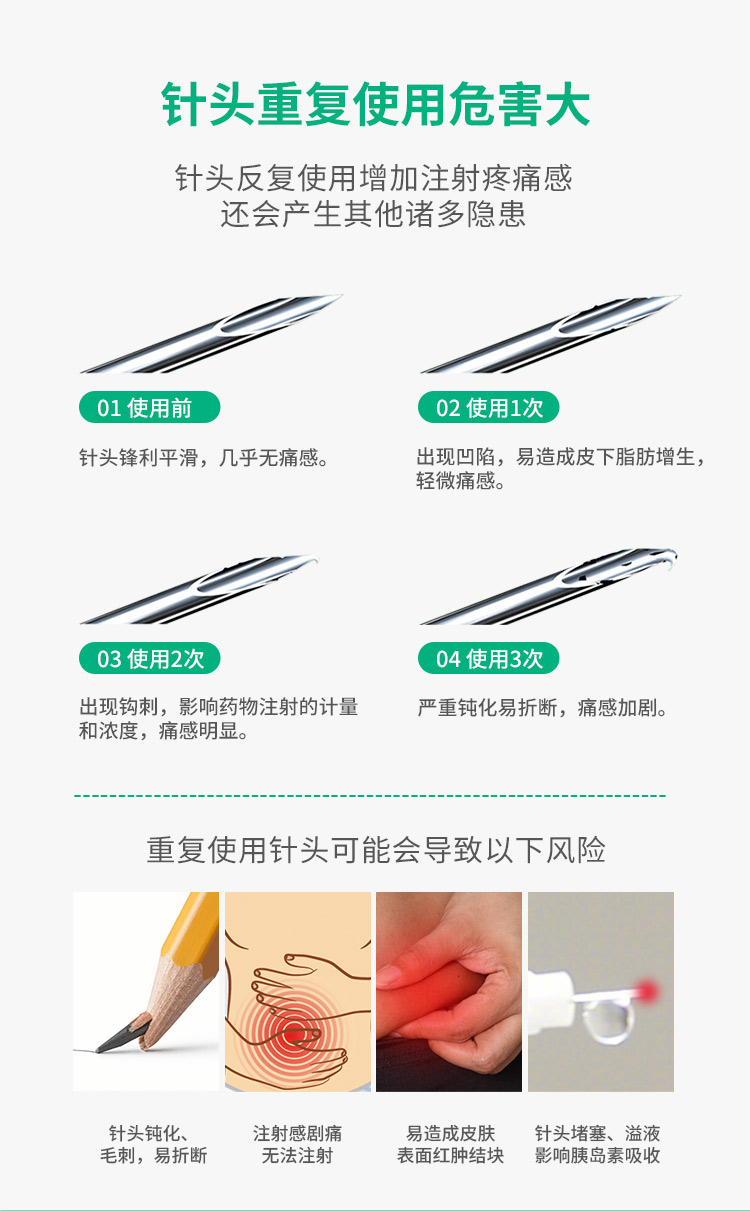 德国贝朗(bbraun)原装进口胰岛素针头 胰岛素注射笔一次性针头 针头效