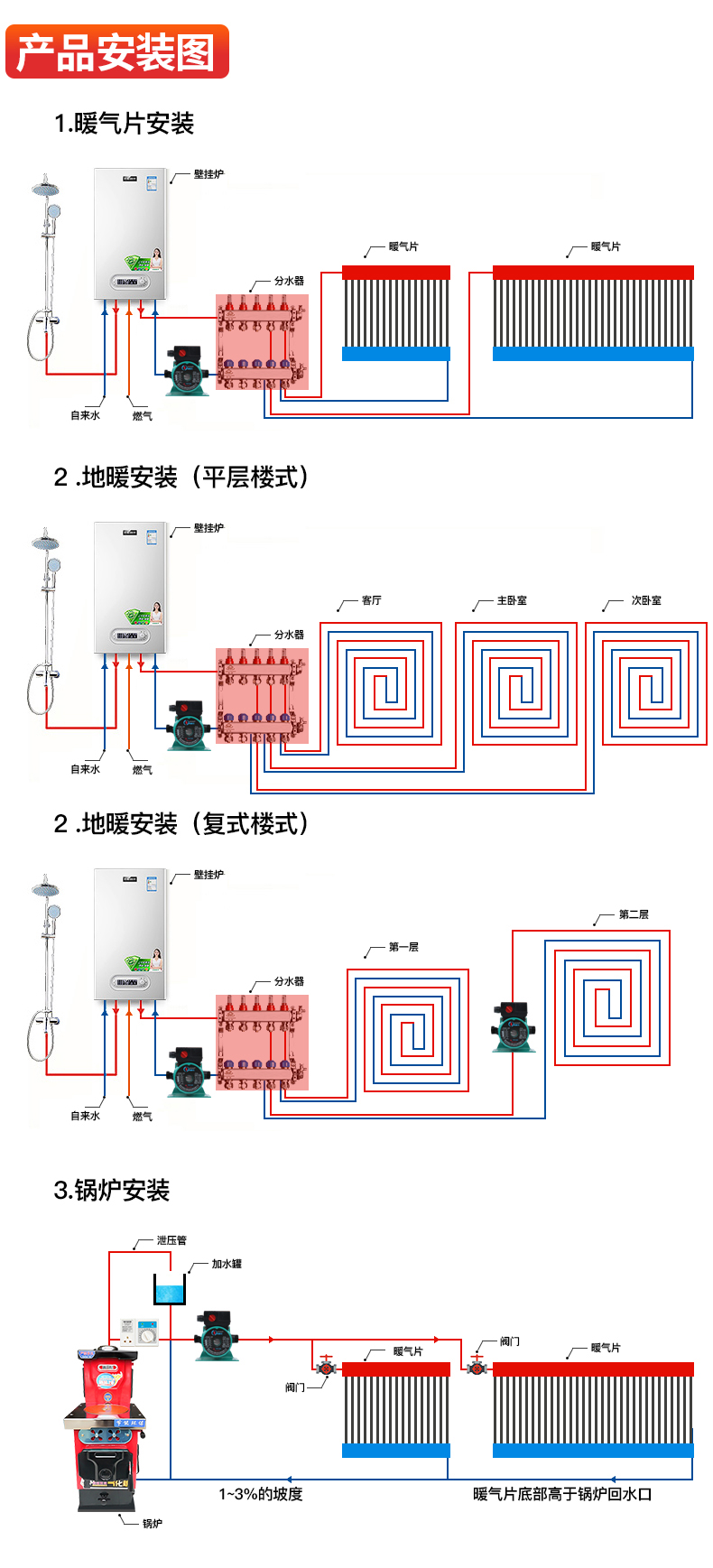 芊阙芊阙家用无声取暖炉地暖增压泵全自动暖气锅炉循环屏蔽热水泵博格