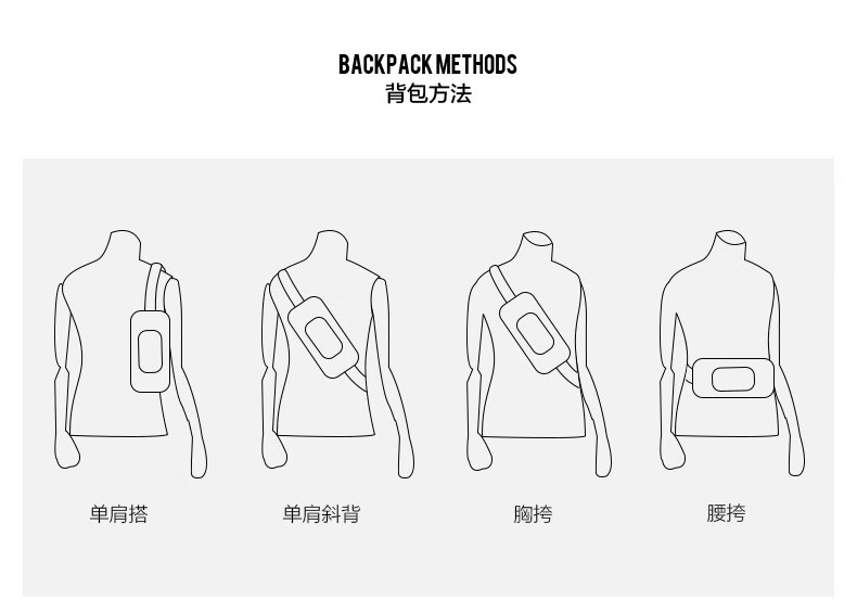 腰包男款怎么背图片