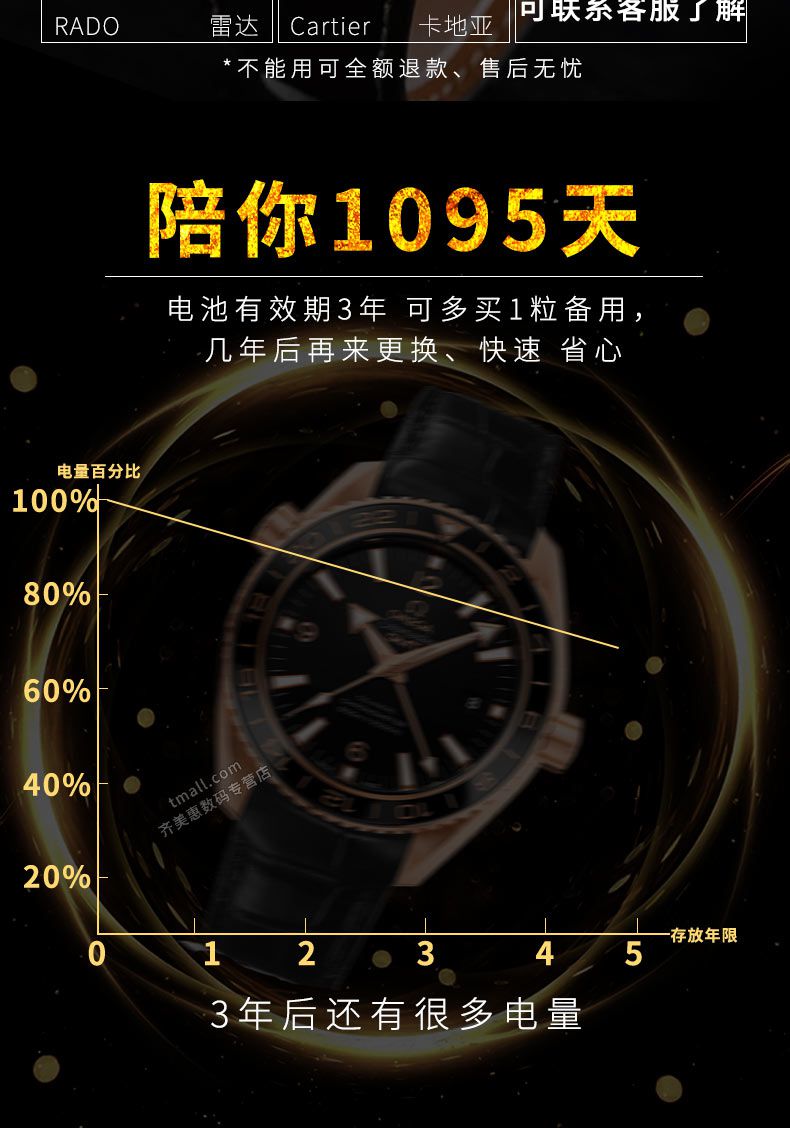 可适用于天梭1853俊雅速驰手表电池适用兼容t063t064t067t066610a6172