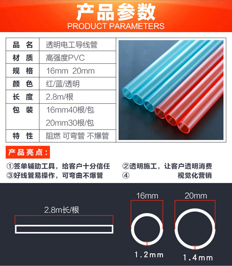 家装20pvc电线管 穿线管 透明红蓝线管3分16mm 4分20mm电工暗装pvc