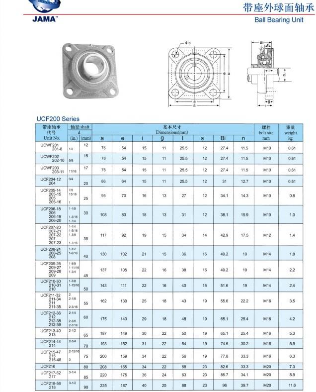 方形轴承座带轴ucf203 ucf204 f205 f206 f207 f208 f209带轴承 ucf