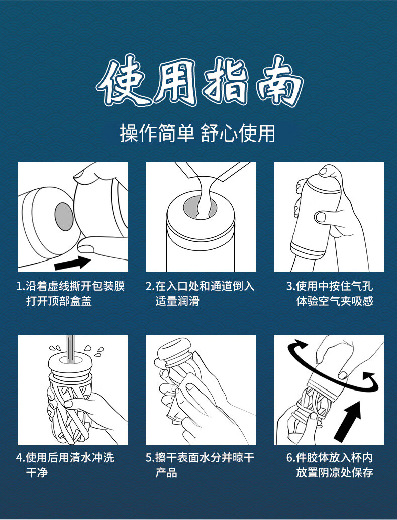 飞机杯的正确使用方法图片