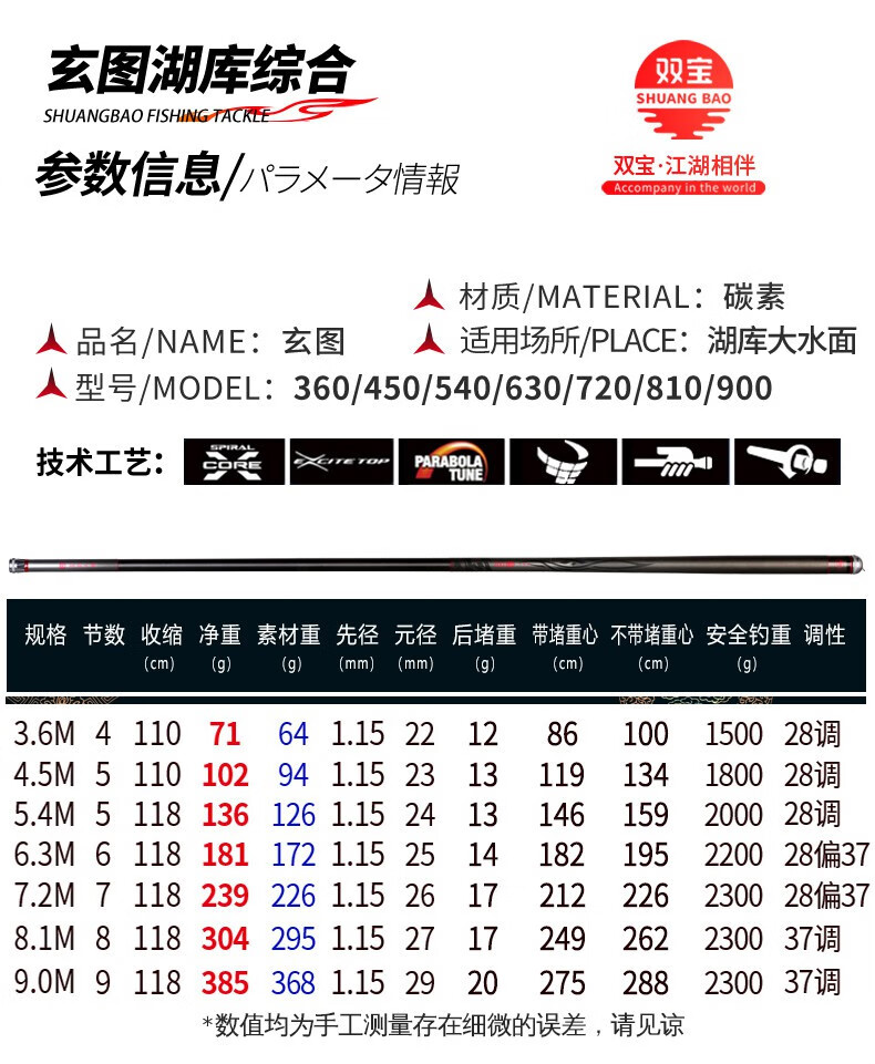 双宝玄图鱼竿手竿超轻超硬钓鱼竿台钓竿28调鲤鱼竿杆 9.