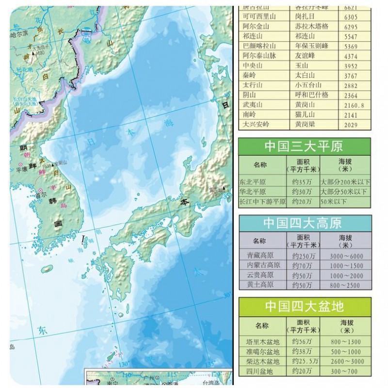 2020新版中國世界地圖地形政區二合一約43*29cm迷你小號a3課桌