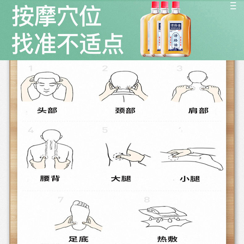 37811-万物之源 舒筋扭伤腰酸背痛颈椎腰椎劳损祛风散瘀血跌打油 活洛油2盒装-详情图