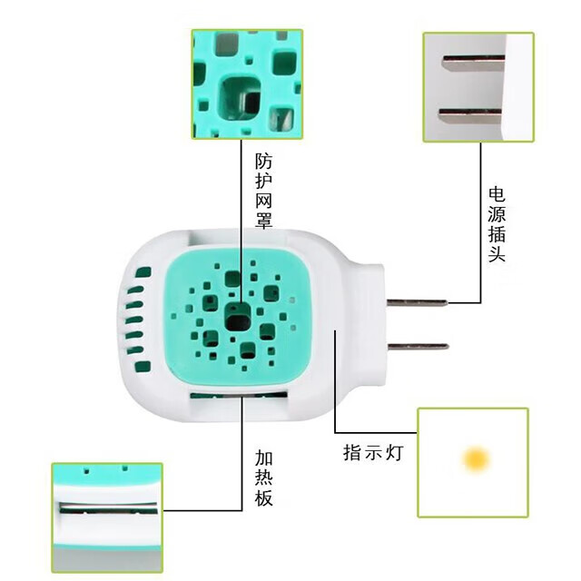 枪手（GUNNER）母婴适用无味儿童1盒宾馆家灭蚊盒装插电孕妇家用驱蚊插电式灭蚊宾馆家 套盒装1盒1盒里面72片+1器详情图片7
