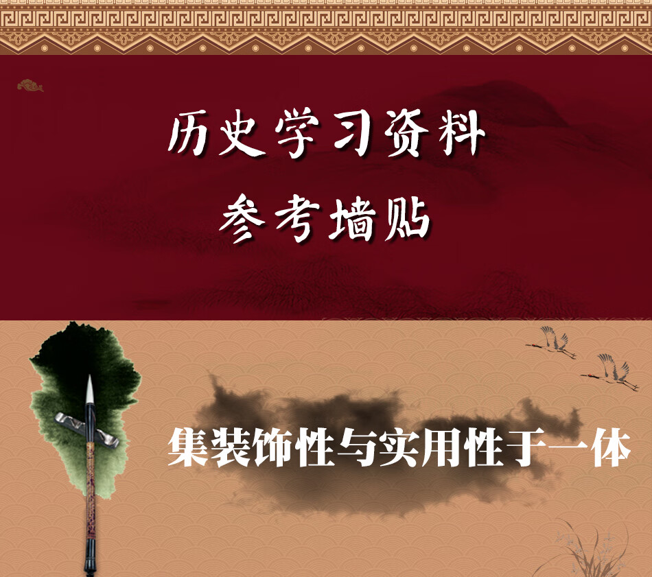 历史大事年表墙贴时间轴中国历代朝代年代长卷挂图顺序表王芳墙书ls03