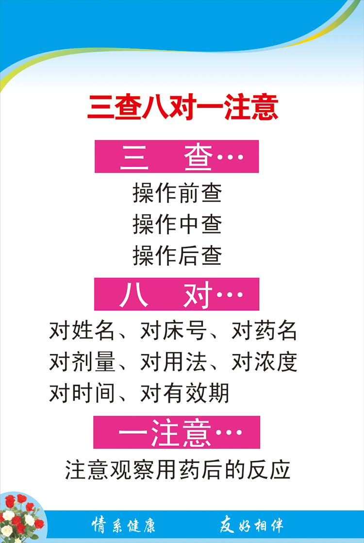 卡芬蒂三查八对一注意医院宣传画诊所消毒规章管理制度村卫生站挂图