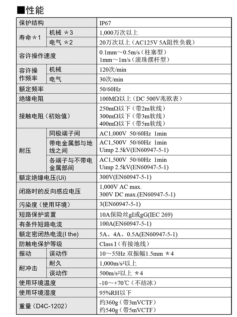 ca031705337660fe.jpg