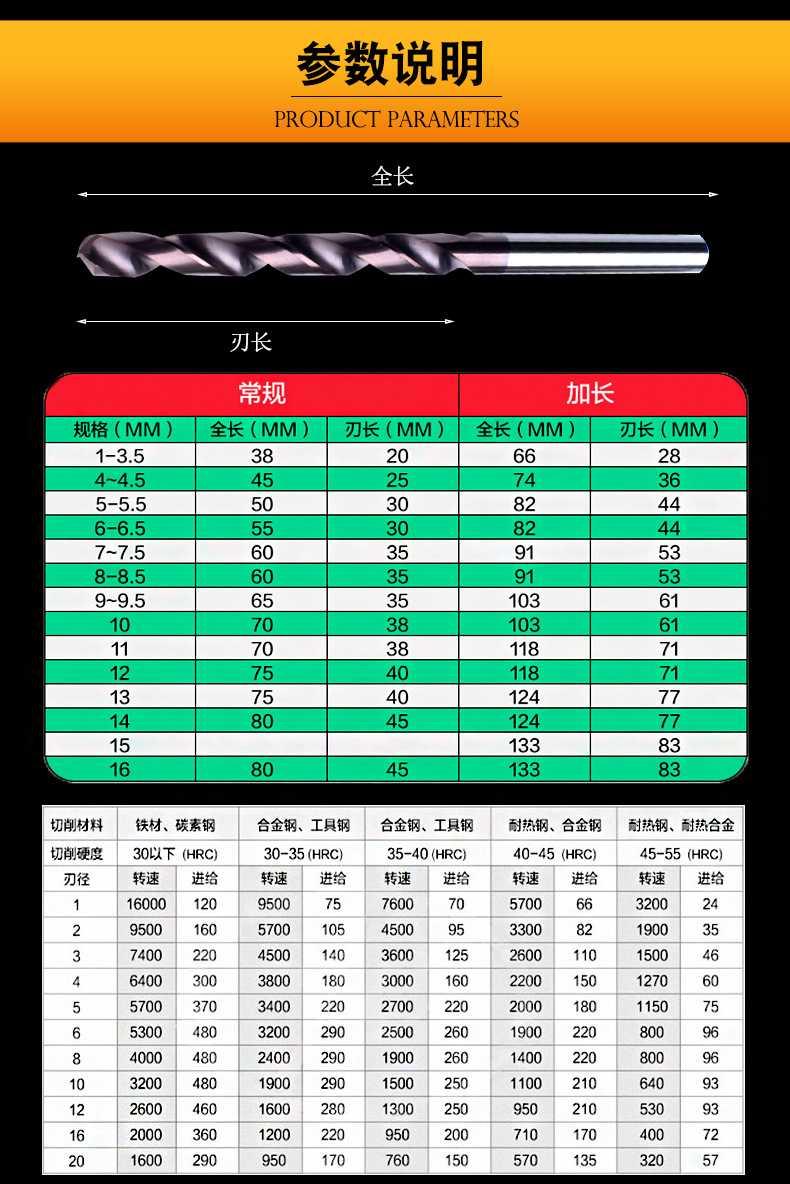 65度钨钢钻头 合金钻头 超硬涂层高硬度不锈钢麻花钻0.5-13mm 1.0/1.