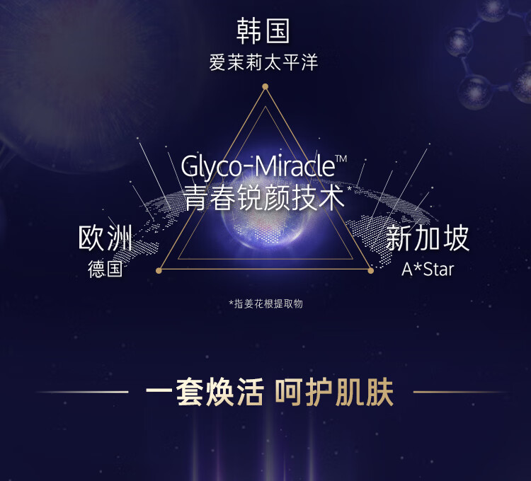 兰芝兰芝水乳套装致美青春水乳护肤品眼霜精华面霜爽肤水保湿乳皮肤 乳精华套装【预售款需要等】