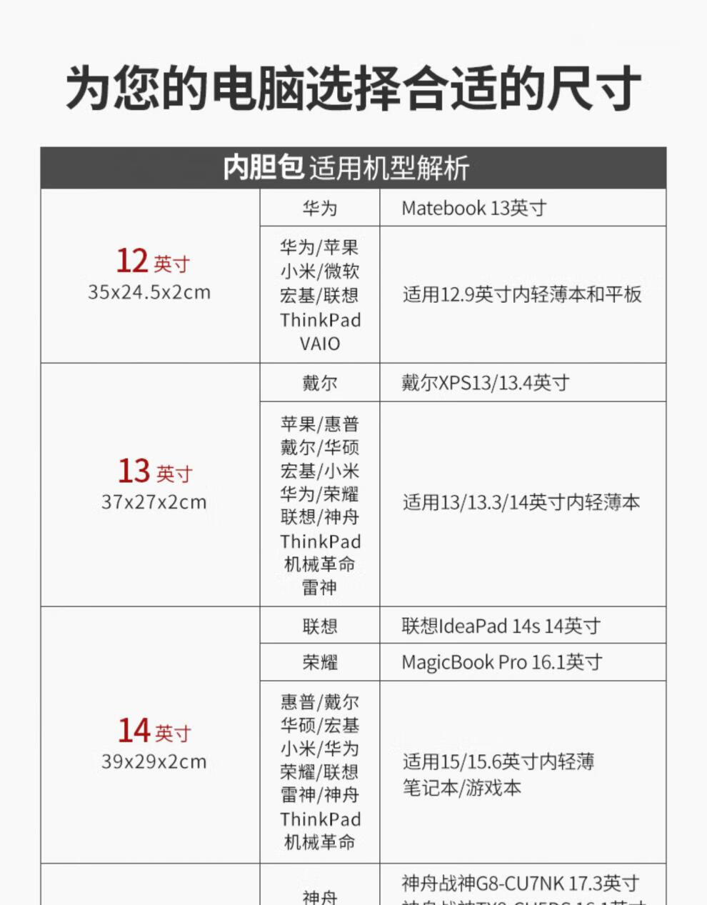 笔记本英寸厘米对照表图片