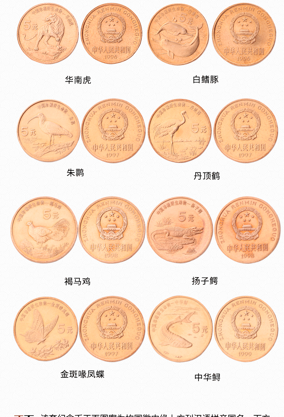 中国珍稀野生动物纪念币19931999年5元面值流通纪念币1996年华南虎和